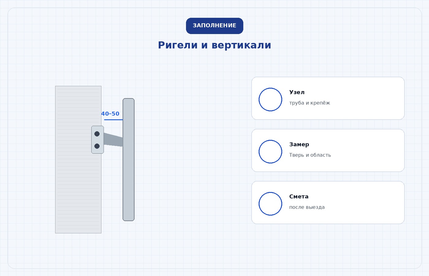План площадки и марша с общей угловой стойкой