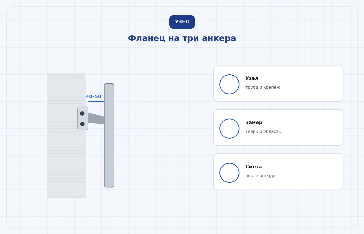 Схема внутреннего лестничного марша с поручнем
