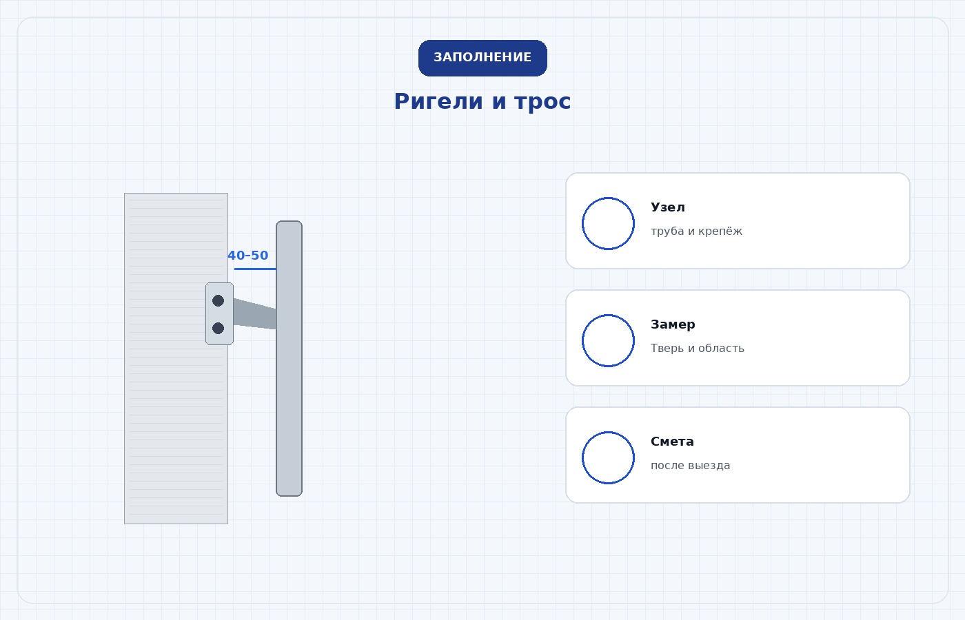 Сечения трубы со стенкой 1,5 мм и тонкой 0,8 мм
