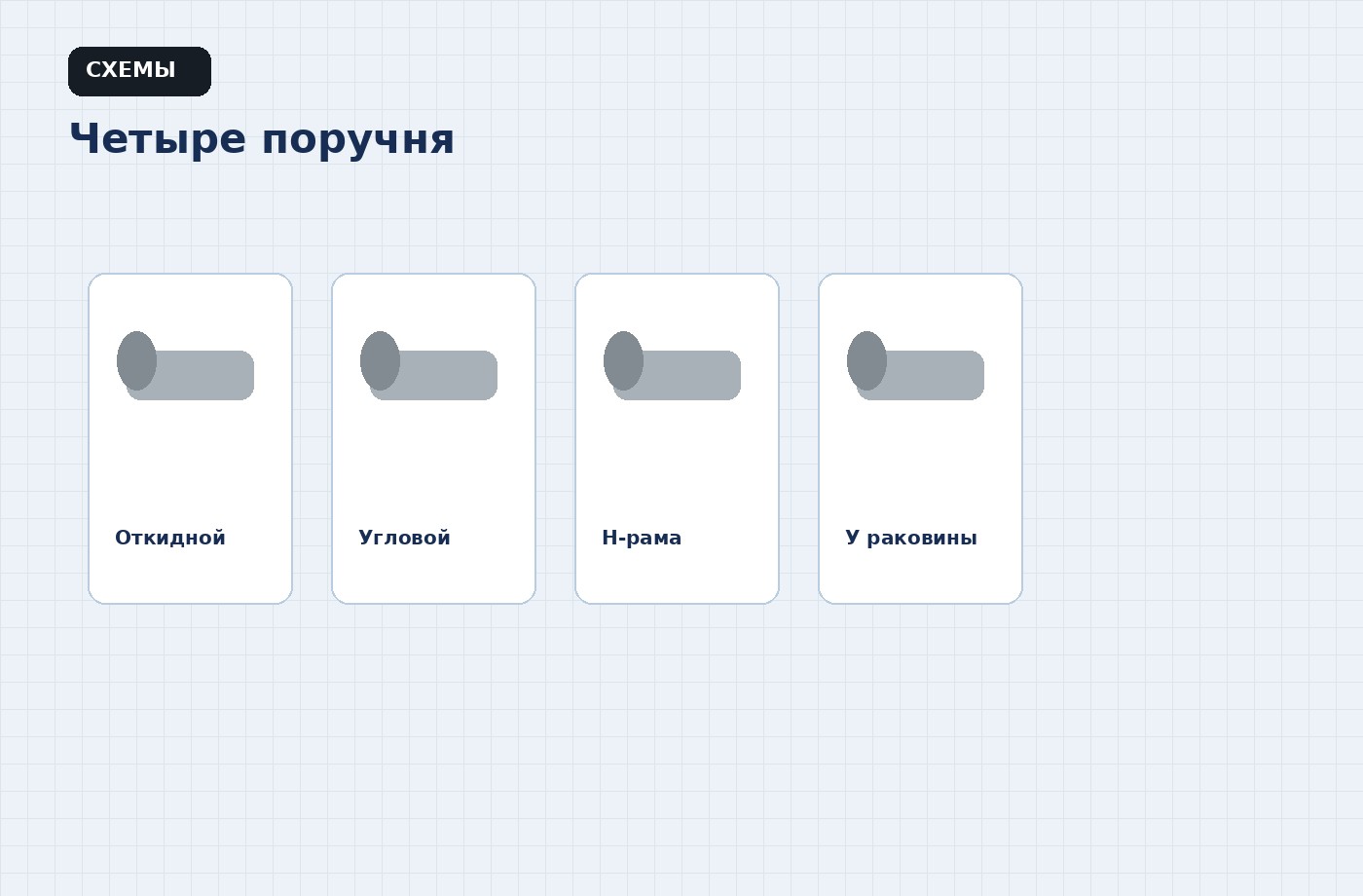 Четыре схемы: откидной поручень, угловой, H-рама и поручень у раковины